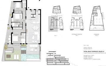 Property slide 31