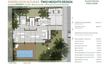 Property slide 31