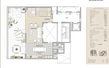 Property slide 13