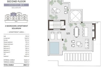 Property slide 42