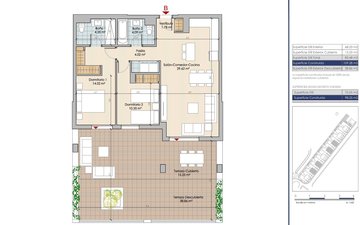 Property slide 15