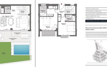 Property slide 18