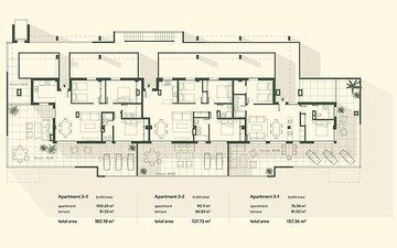 Property slide 28