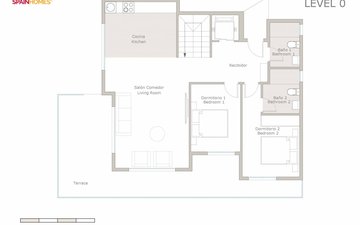 Property slide 30
