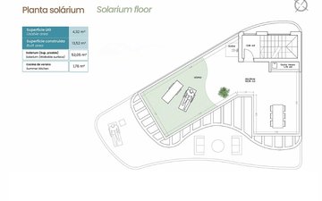 Property slide 15