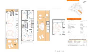 Property slide 15