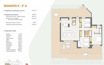 Property slide 47