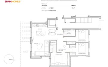 Property slide 25