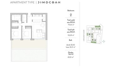 Property slide 31
