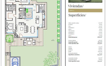 Property slide 16