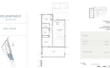 Property slide 31