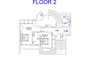 Property slide 25