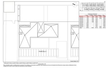Property slide 29