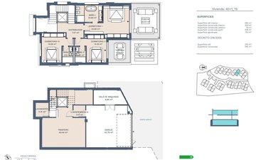 Property slide 18