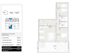 Property slide 31