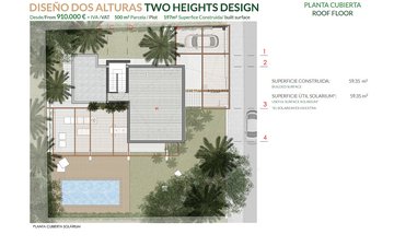 Property slide 32