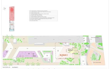 Property slide 29