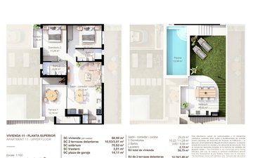 Property slide 30
