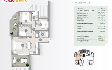 Property slide 15