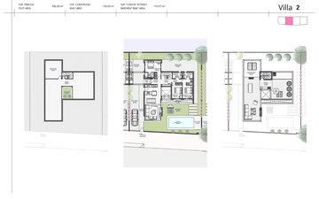 Property slide 18