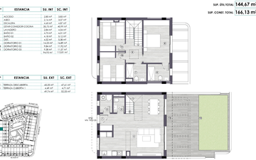 Property slide 21