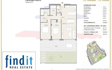 Property slide 25