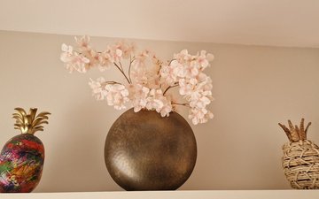 Property slide 18