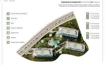Property slide 5