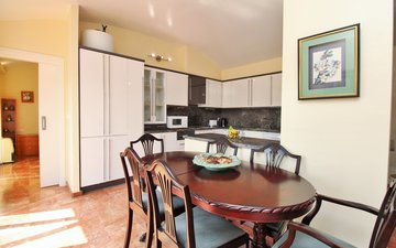 Property slide 14
