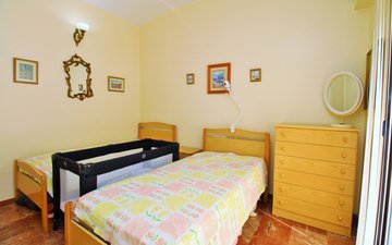 Property slide 23