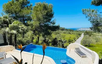 Property slide 36