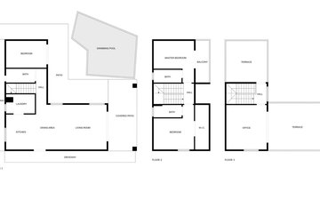 Property slide 18