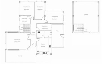 Property slide 38