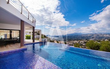 Property slide 21