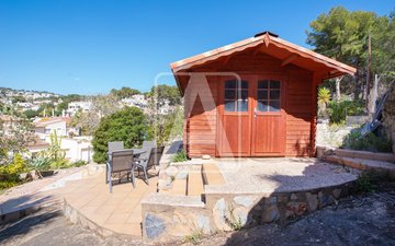 Property slide 38