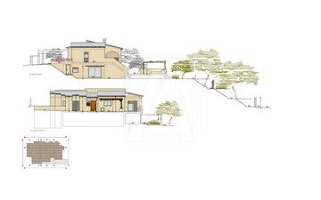Property slide 25