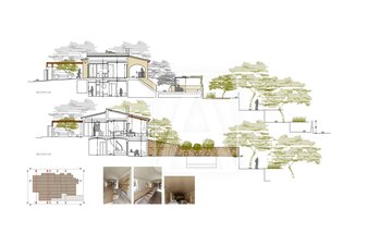 Property slide 26