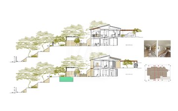 Property slide 27