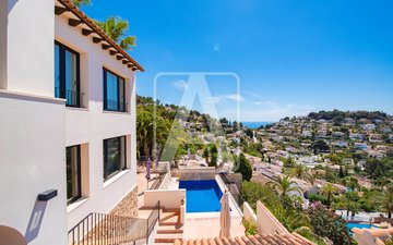 Property slide 20
