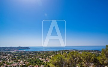 Property slide 27