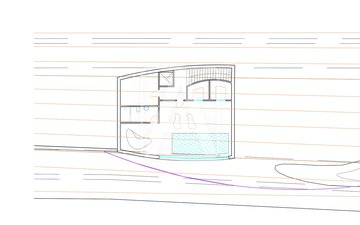 Property slide 13