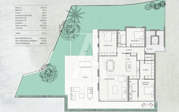 Property slide 29