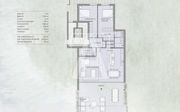 Property slide 29