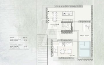 Property slide 30