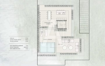 Property slide 30