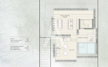 Property slide 30