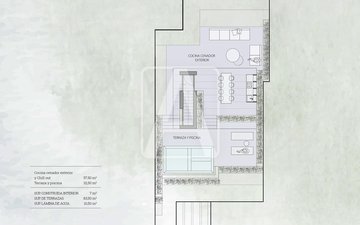 Property slide 30