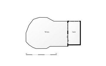 Property slide 48
