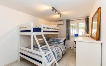 Property slide 33