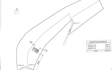 Property slide 6